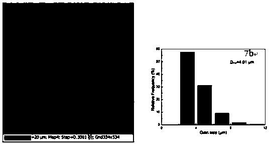 Method for eliminating original grain boundary of nickel-based powder metallurgy superalloy