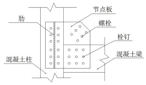 BRB (buckling restrained brace) concrete frame beam-column joint