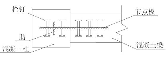 BRB (buckling restrained brace) concrete frame beam-column joint