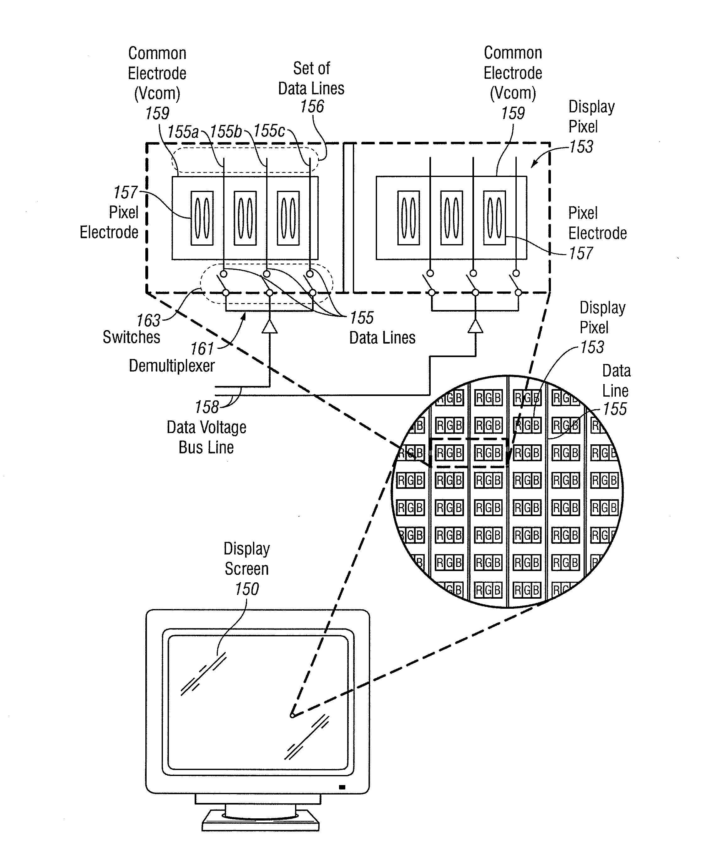 Pixel guard lines and multi-gate line configuration