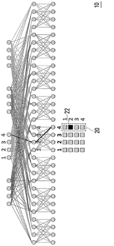 Dynamic planning method of data center server resource