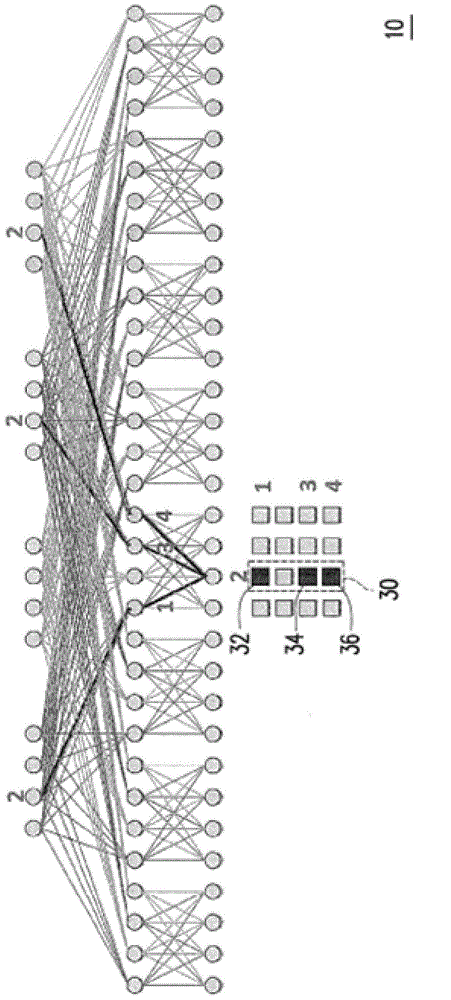 Dynamic planning method of data center server resource