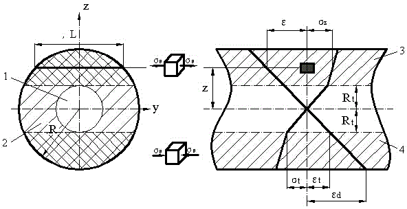 Model for predicting resilience of bar subjected to two roll straightening