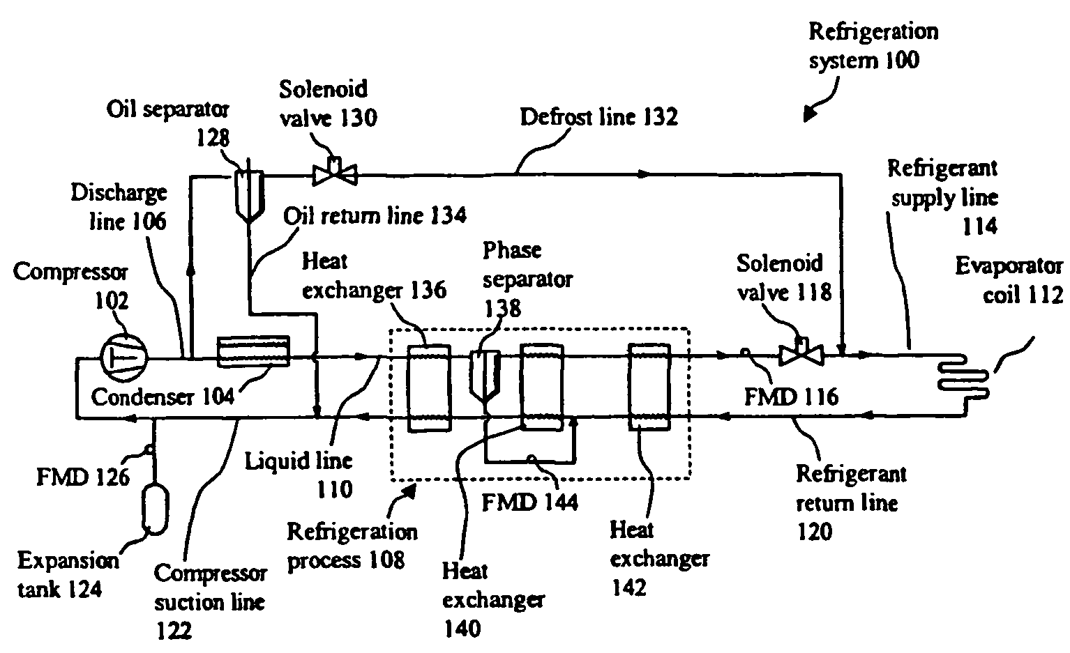 Very low temperature refrigeration system having a scroll compressor with liquid injection