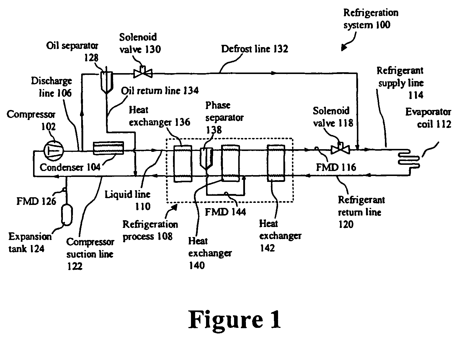 Very low temperature refrigeration system having a scroll compressor with liquid injection