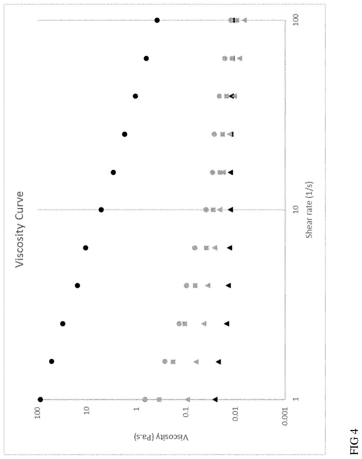 Cell culture medium and method for generation of epithelial organoids from epithelial stem cells