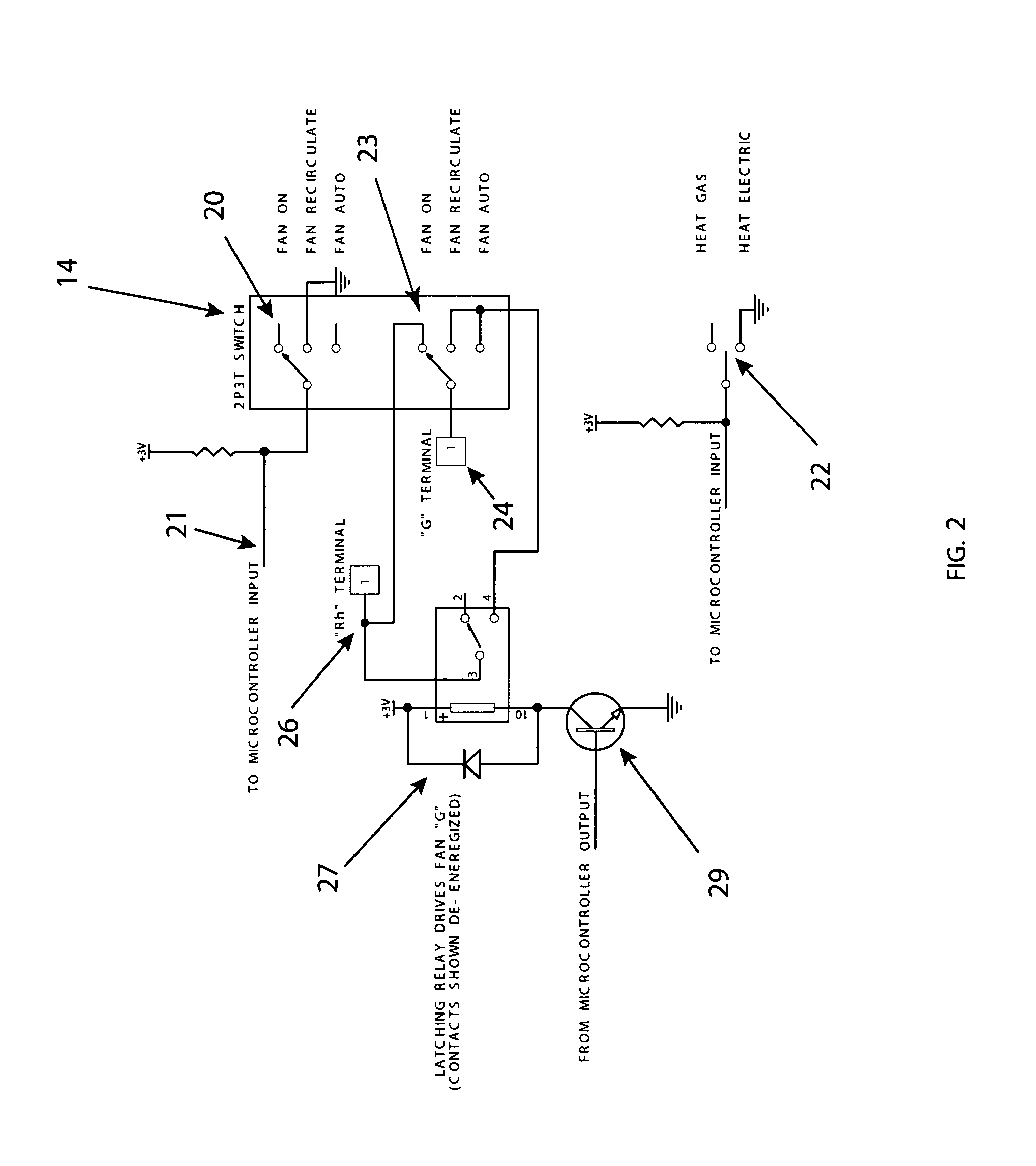 Recirculating fan thermostat