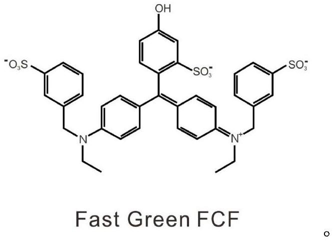 A kind of pharmaceutical composition for treating polycystic ovary syndrome and its application