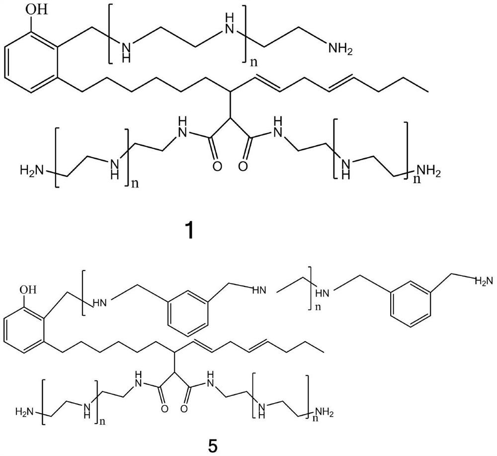 Cardanol modified phenolic amide curing agent and preparation method thereof