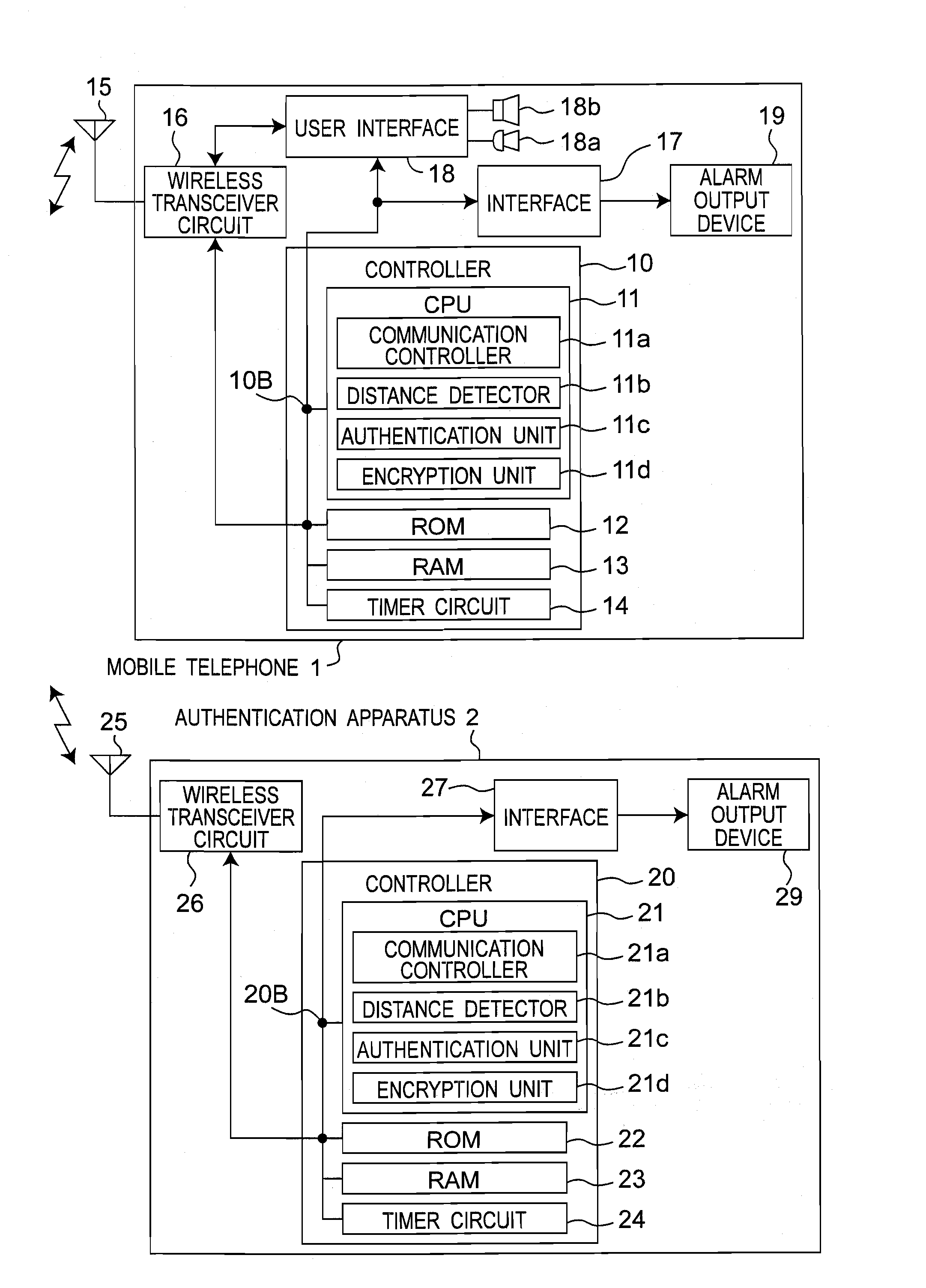 Wireless device monitoring system including unauthorized apparatus and authentication apparatus with security authentication function