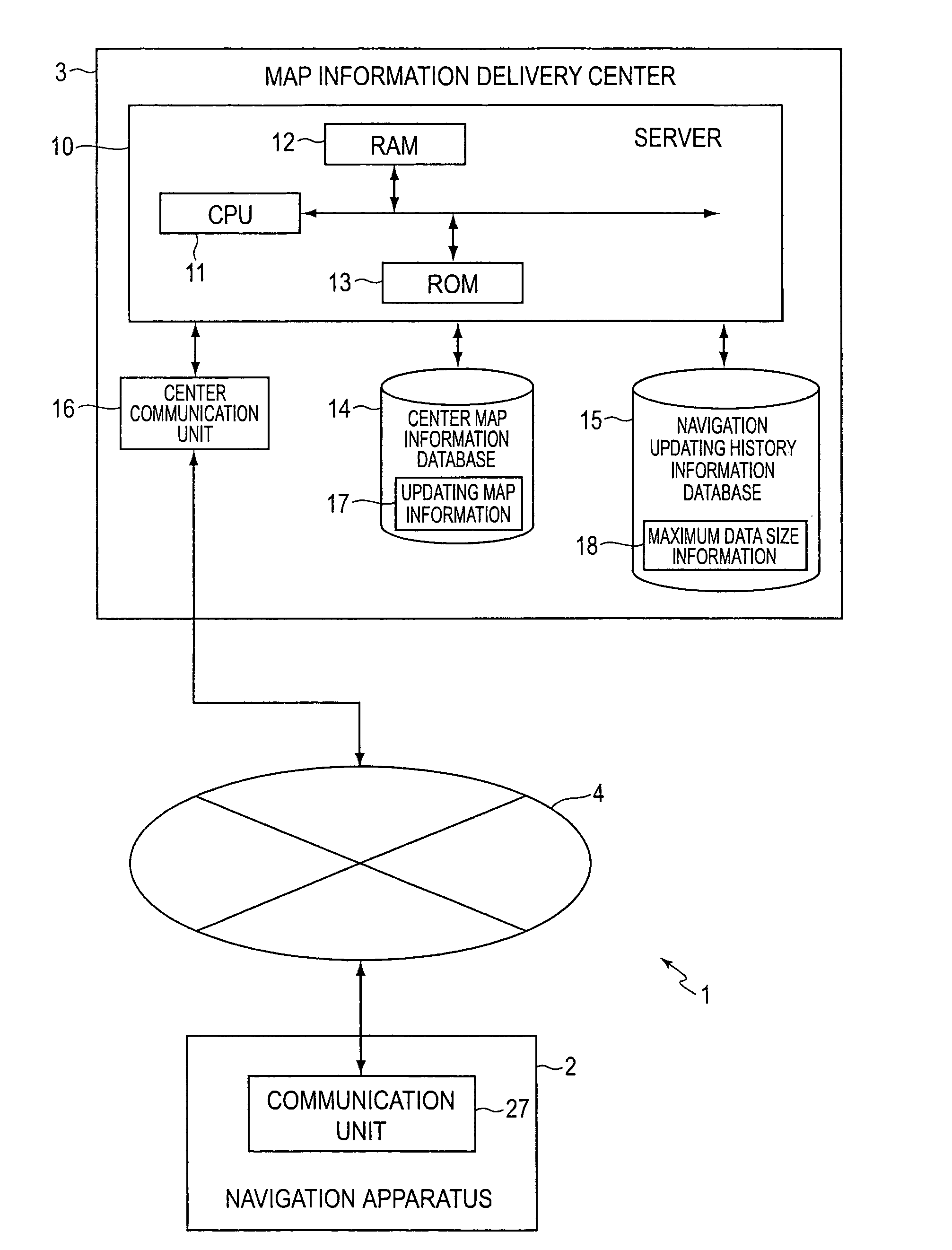 Map information delivery system, method, and program