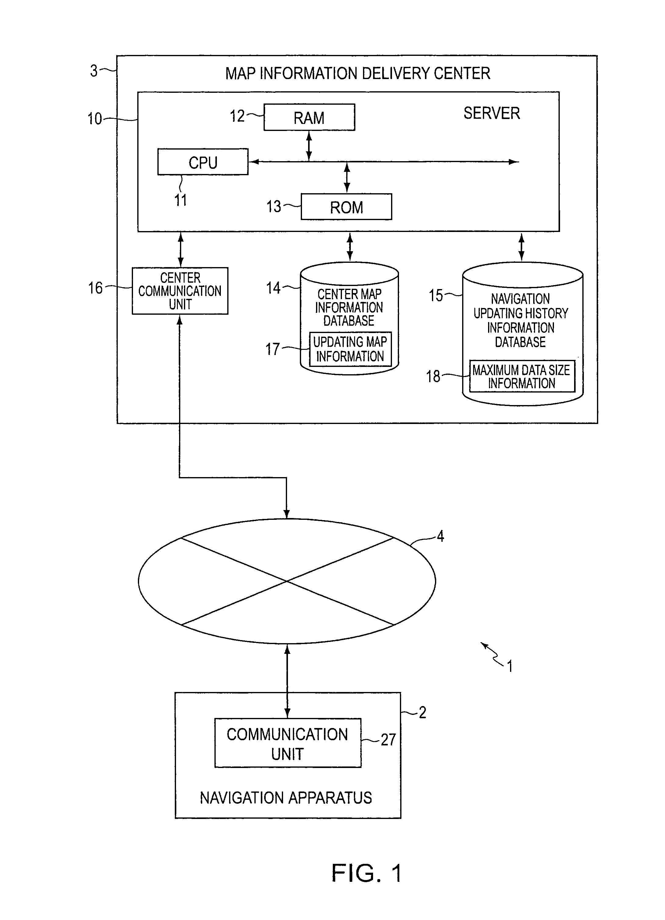 Map information delivery system, method, and program