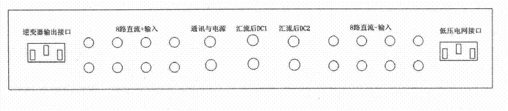 Photovoltaic alternate current and direct current intelligent distribution box