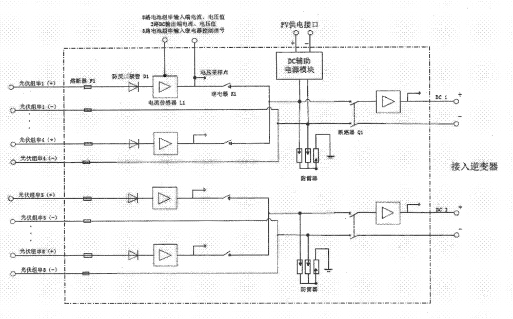 Photovoltaic alternate current and direct current intelligent distribution box