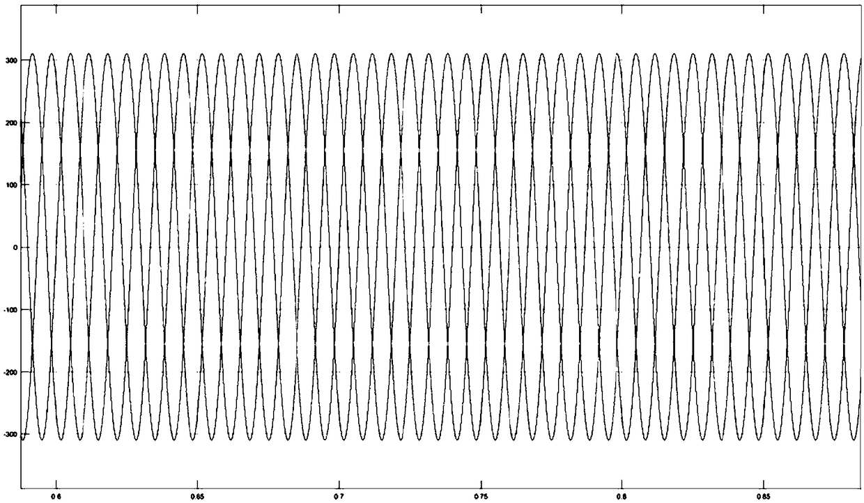 A modular solid-state transformer based on half-bridge cascaded three-level