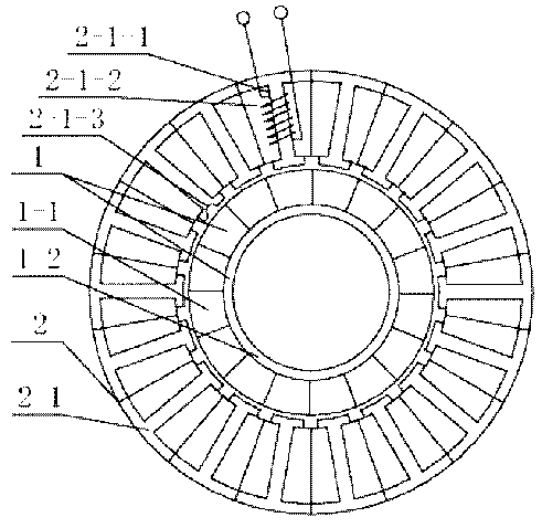 High-power density permanent magnetic brushless motor with moment holding function for mechanical arm