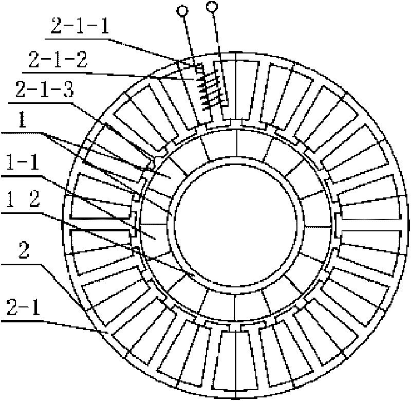 High-power density permanent magnetic brushless motor with moment holding function for mechanical arm