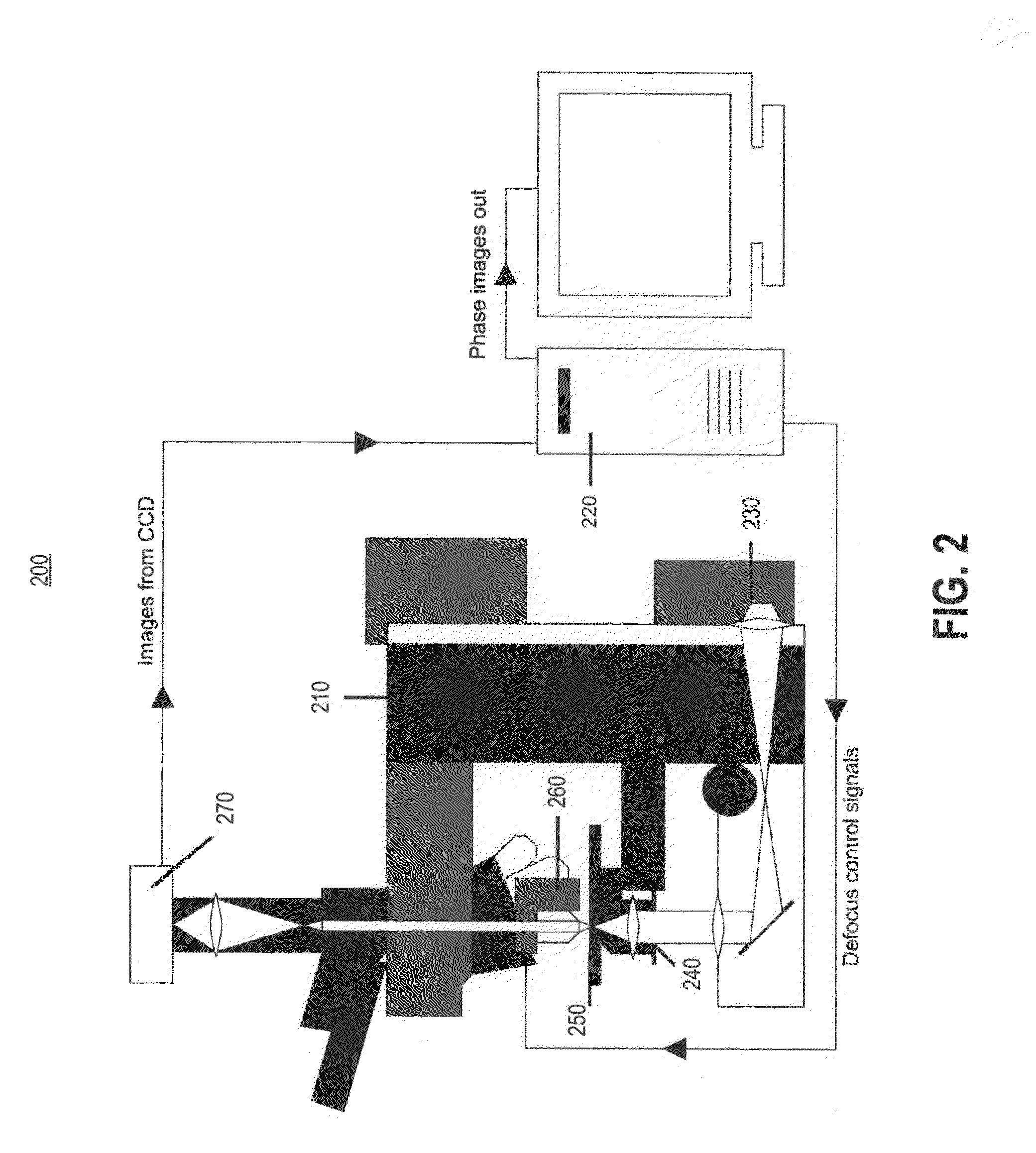 Systems and methods for quantitative phase imaging with partially coherent illumination