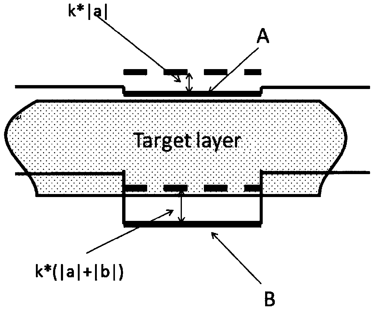 Optical proximity effect correction method and correction system