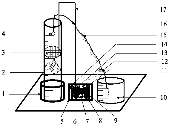 Volume measurement device for plant leaves, and measurement method for same