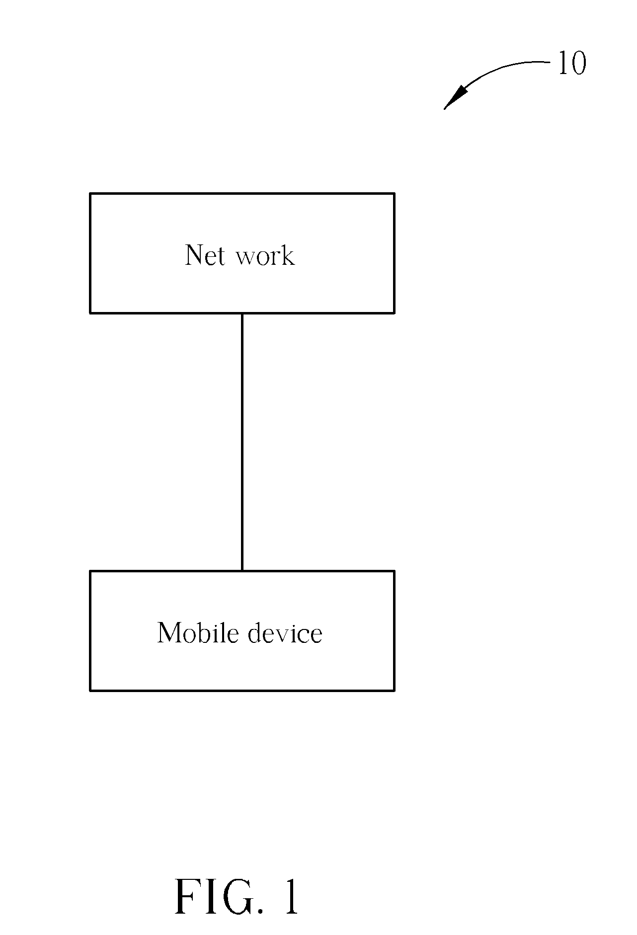 Method of Radio Access Technology Selection and Related Communication Device