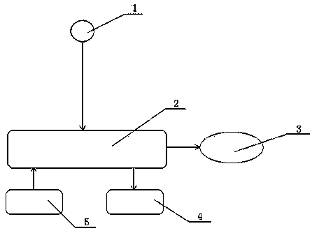 Monitoring device used for drug preparation