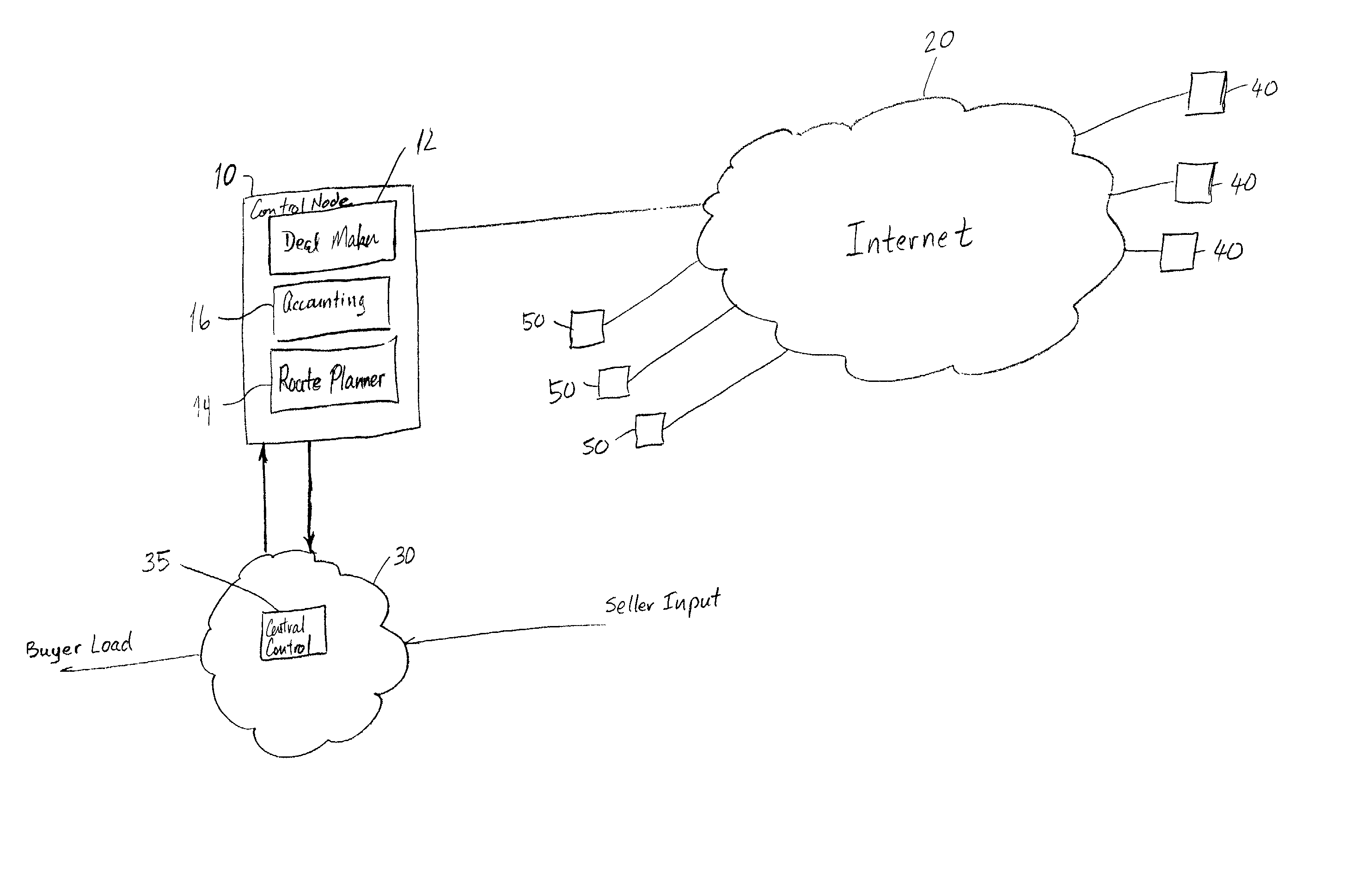 Online trading and dynamic routing of electric power among electric service providers