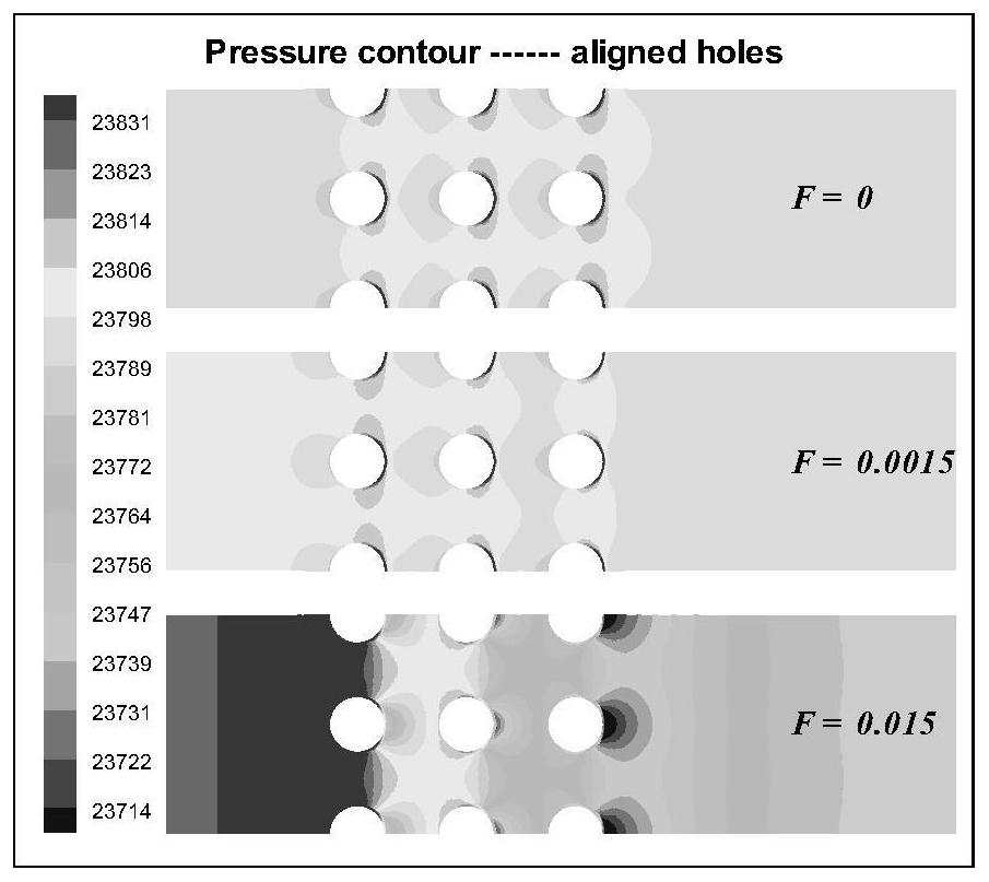 A microblowing structure and method for supercritical airfoil drag reduction and lift increase