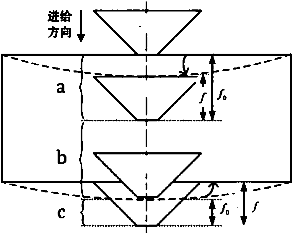 Prediction method and system for drilling axial force of laminated structure