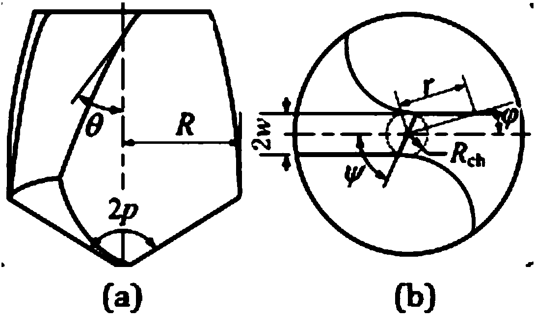 Prediction method and system for drilling axial force of laminated structure