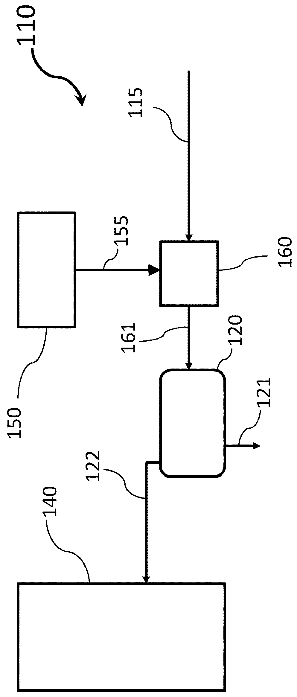 Processing of oil by steam addition