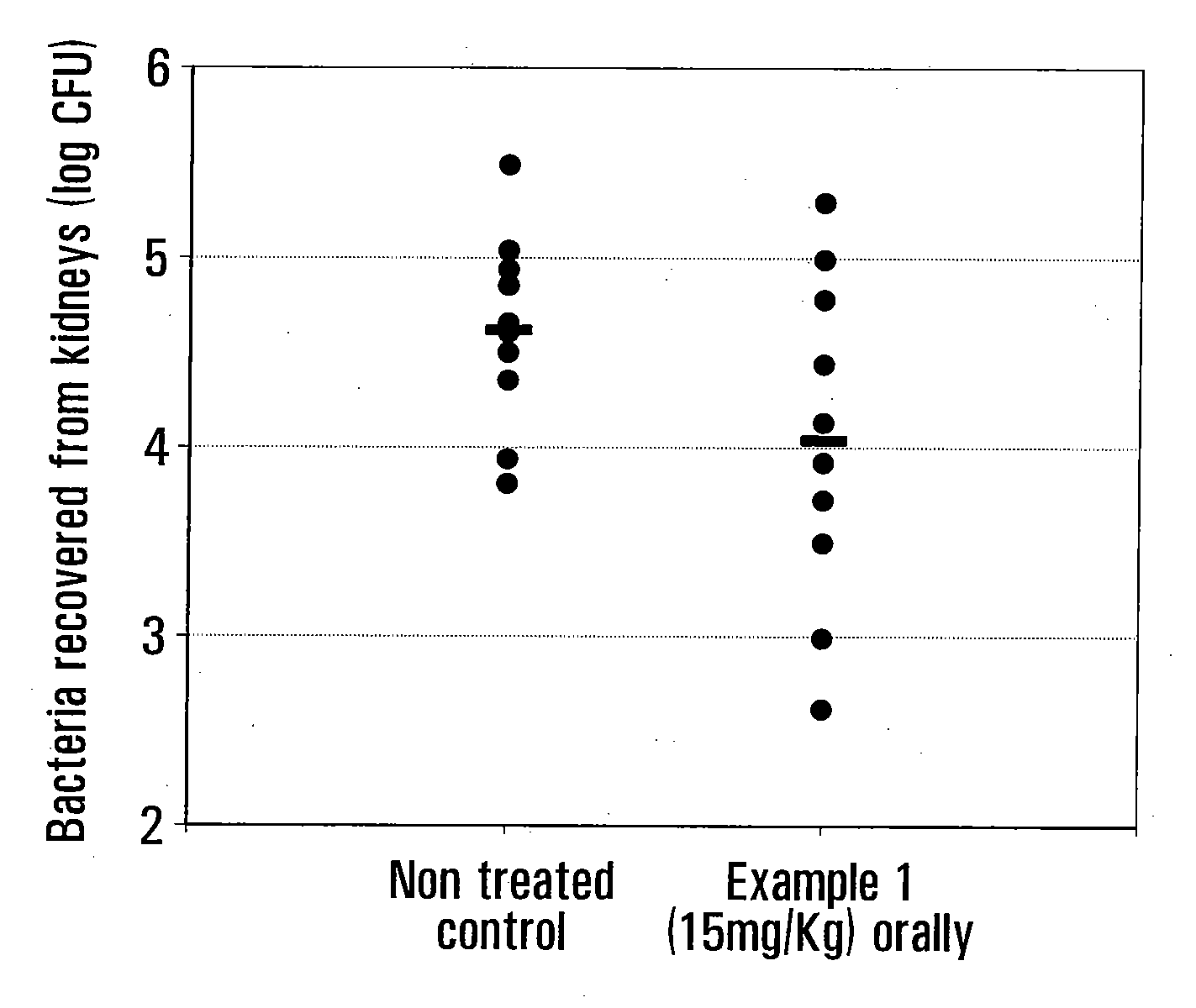 Halogenated quinazolinyl nitrofurans as antibacterial agents