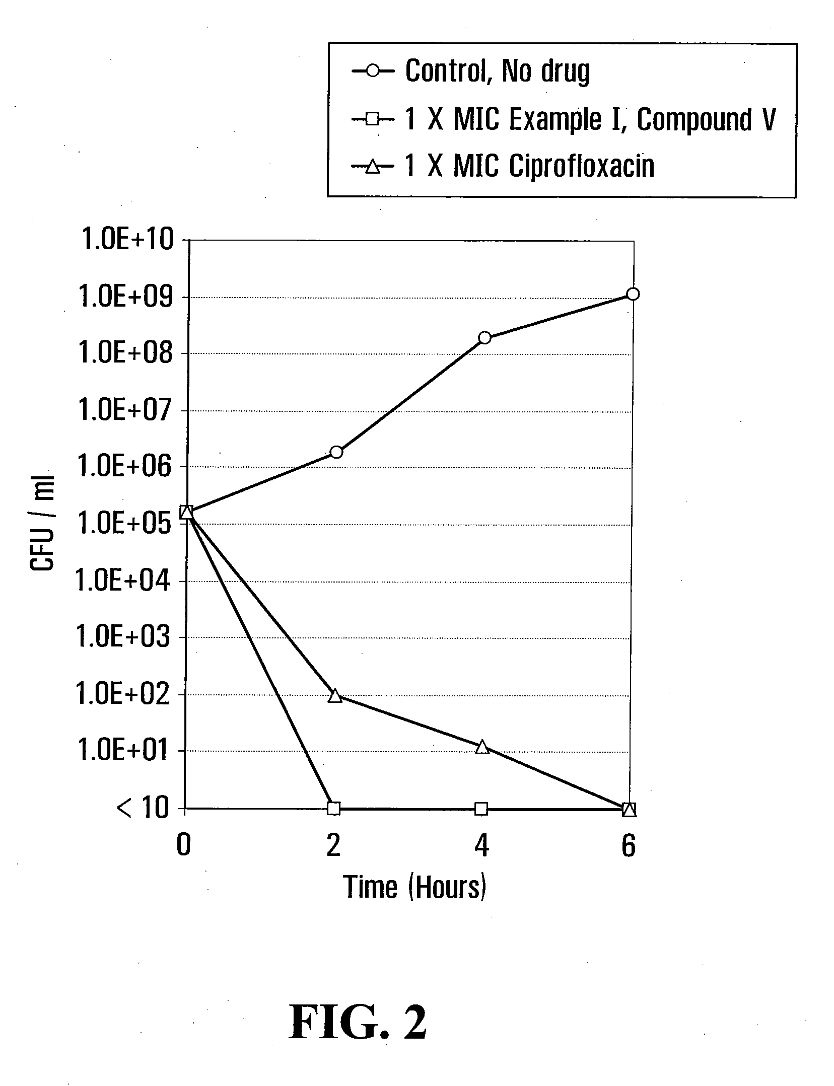 Halogenated quinazolinyl nitrofurans as antibacterial agents