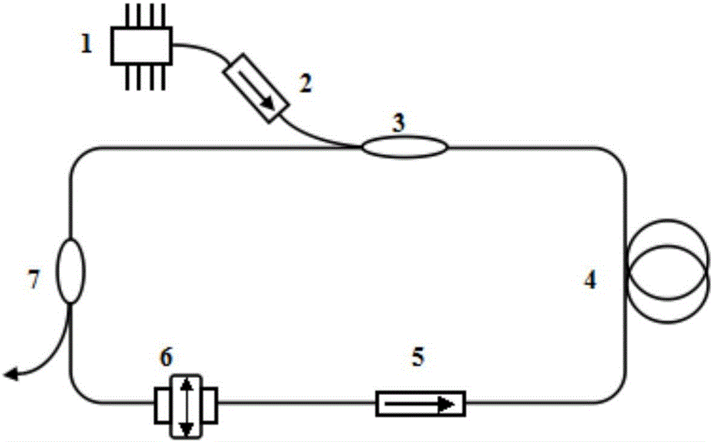 Saturable absorption device based on silicon quantum dot thin film and application thereof in fiber pulse laser device