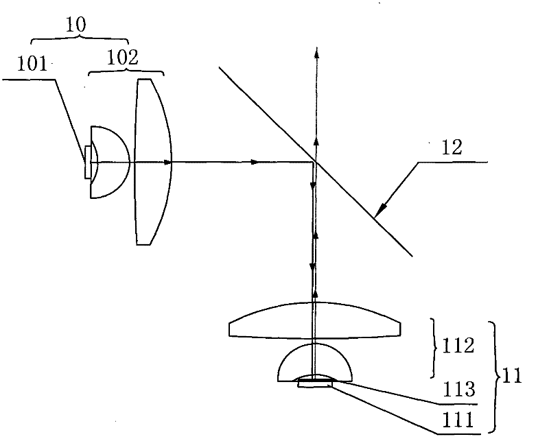 Multi-pump light source based on fluorescent powder and projection optical engine using multi-pump light source