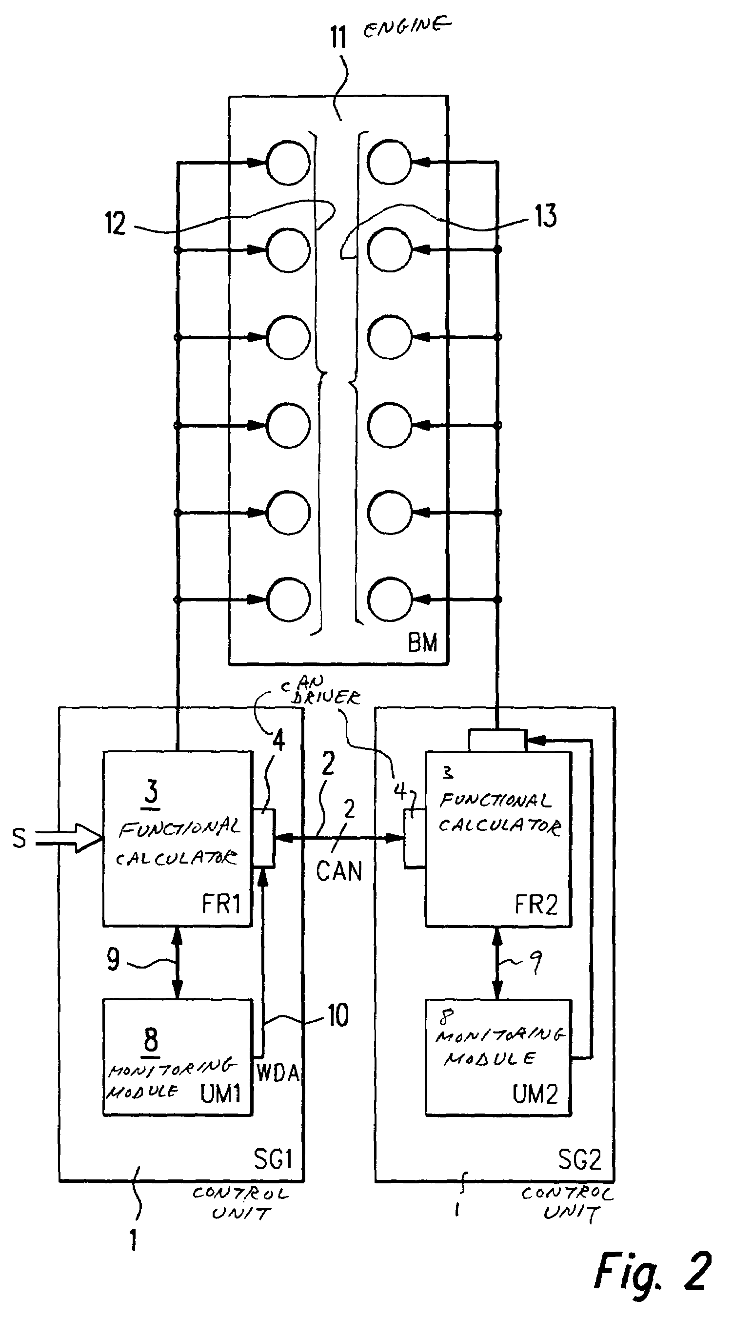 Method and device for controlling operational processes, especially in a vehicle