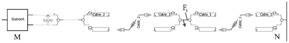 Flexible DC power distribution network fault positioning scheme applied to distribution network terminal