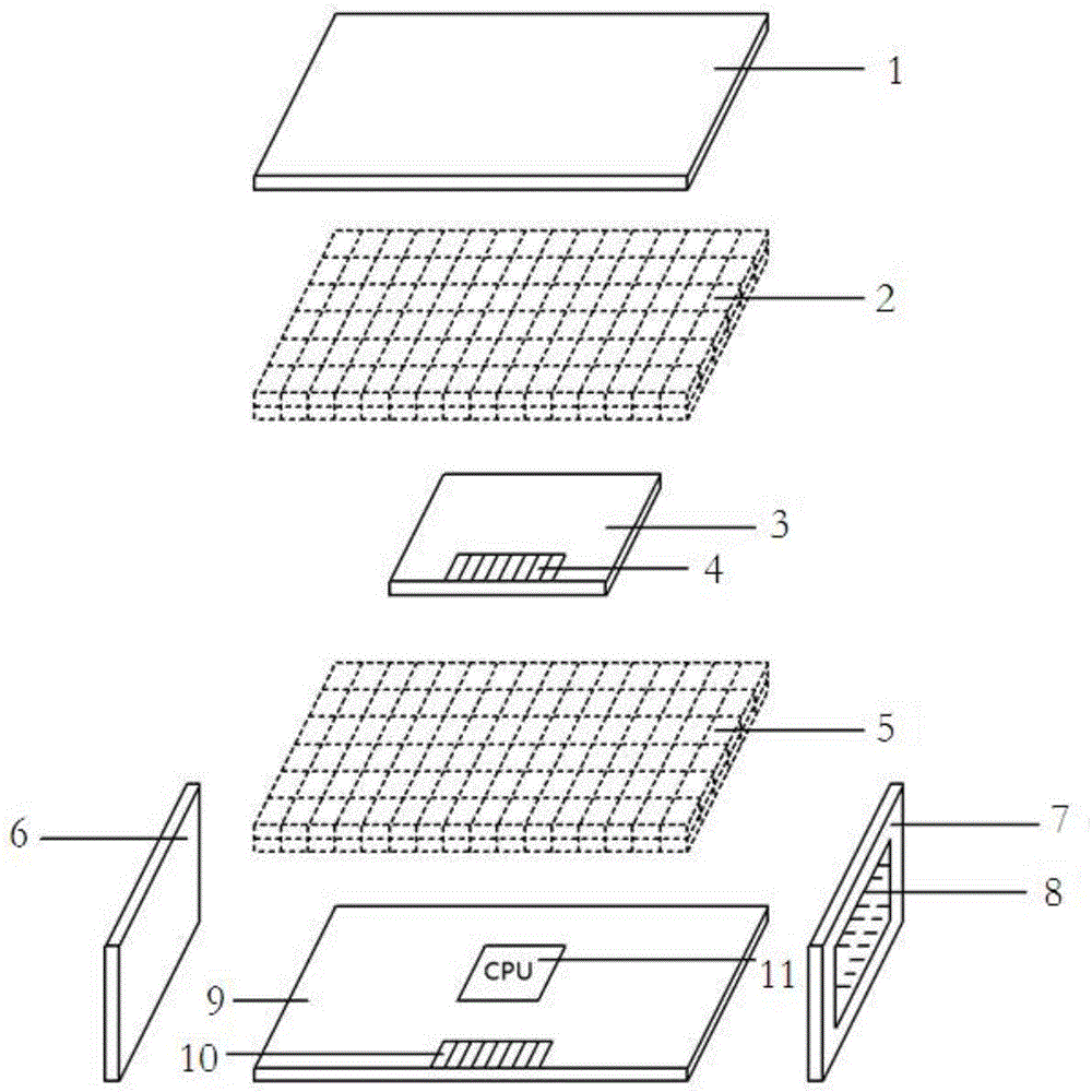 Unmanned aerial vehicle flight controller attitude calculation and control method