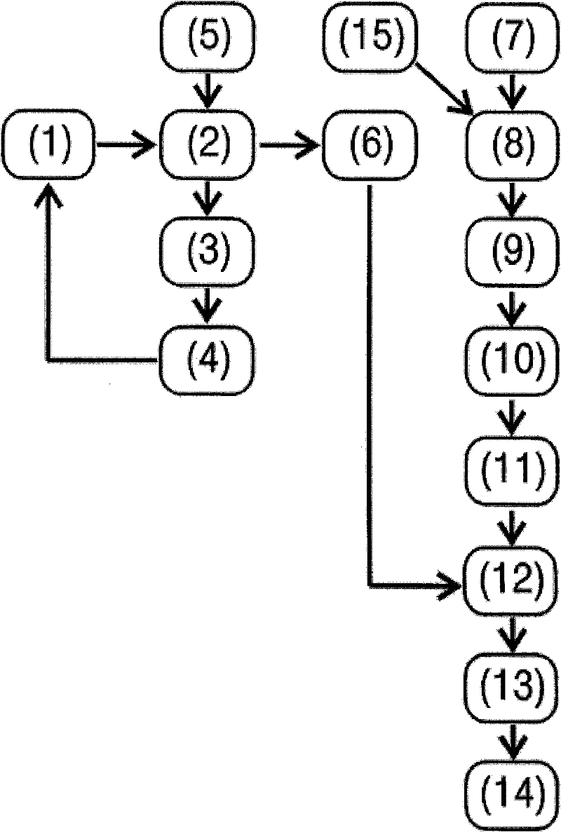 Haloalkane activated molecular sieve with low boiling point and refining process thereof