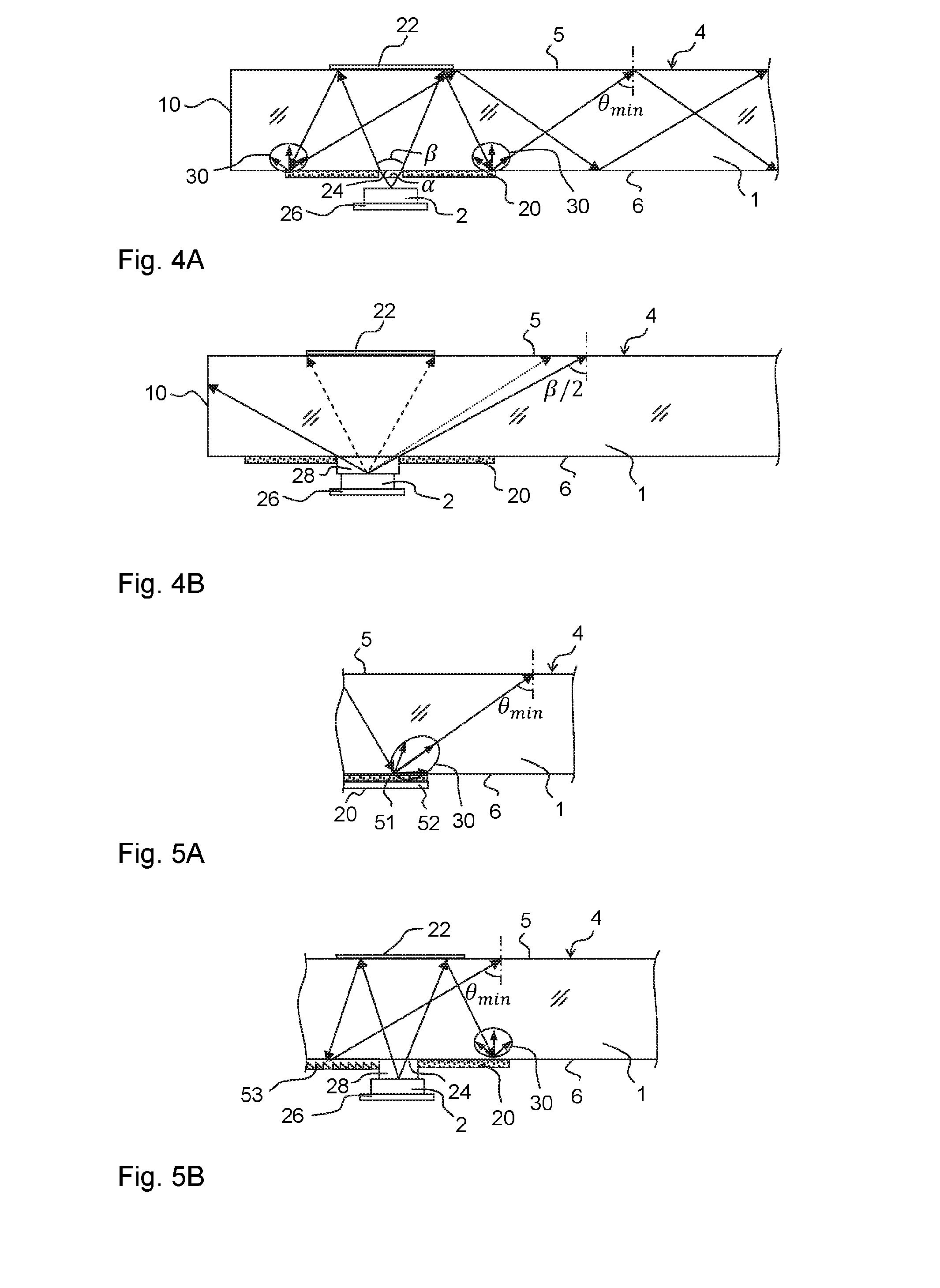 Optical coupling of light into touch-sensing systems