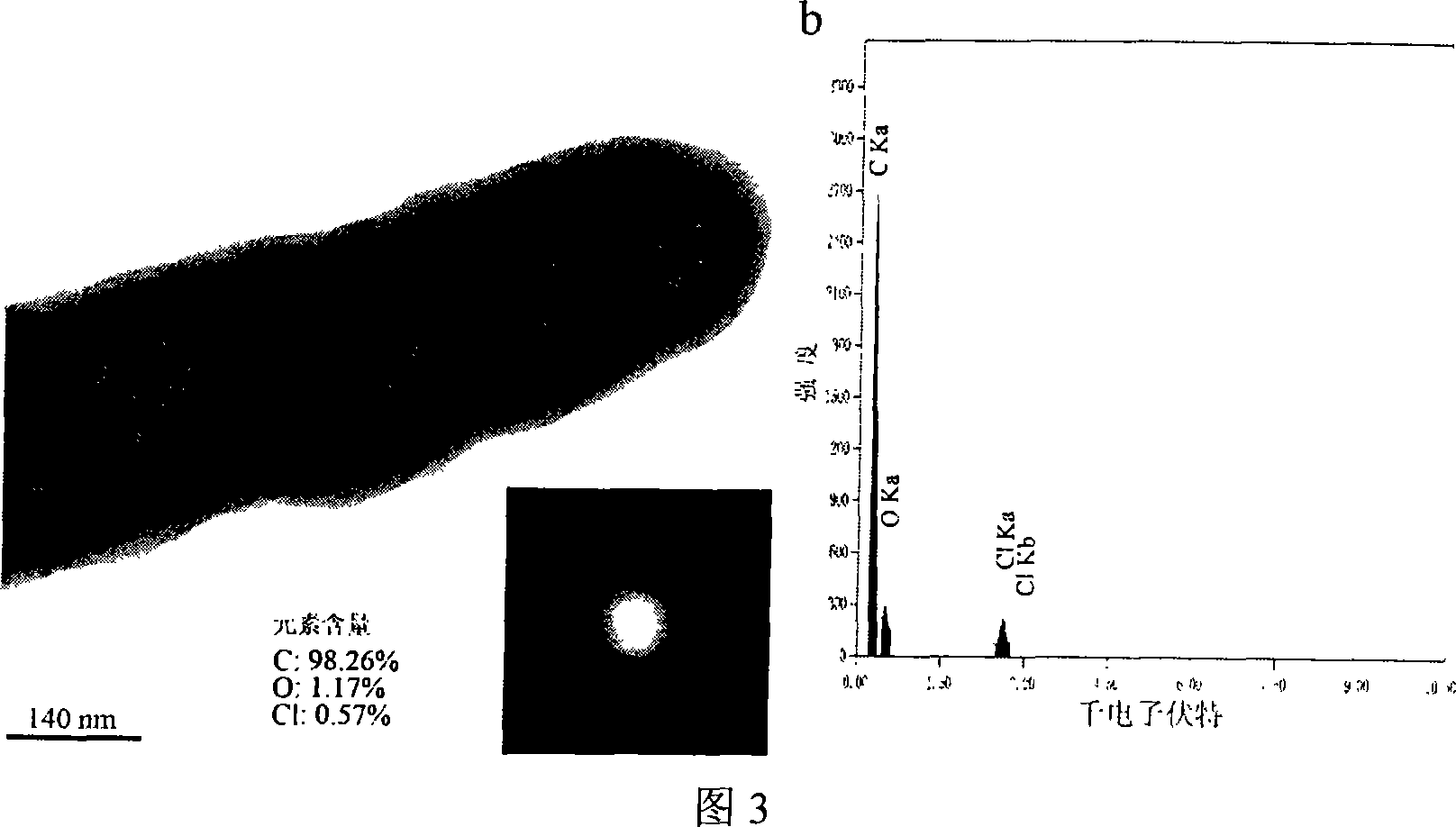 Large-scale producing method for non-crystal carbon nano tube