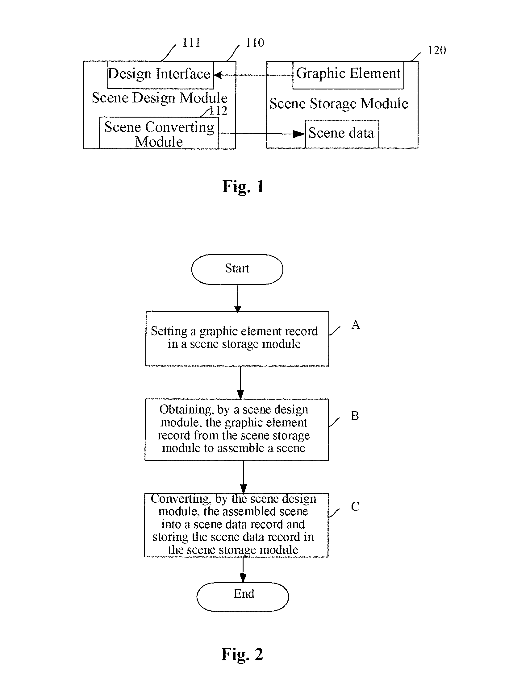 Scene Generating Method and System of Mobile Game