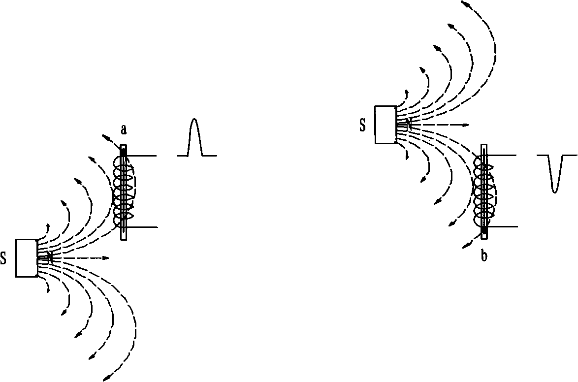 Liquid level detector