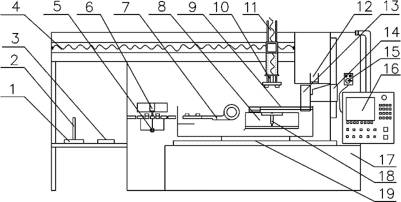 Intelligent surface grinding machine with horizontal spindle and rotary table