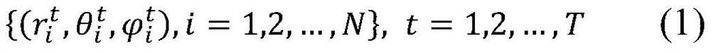 A pedestrian intention detection method and system