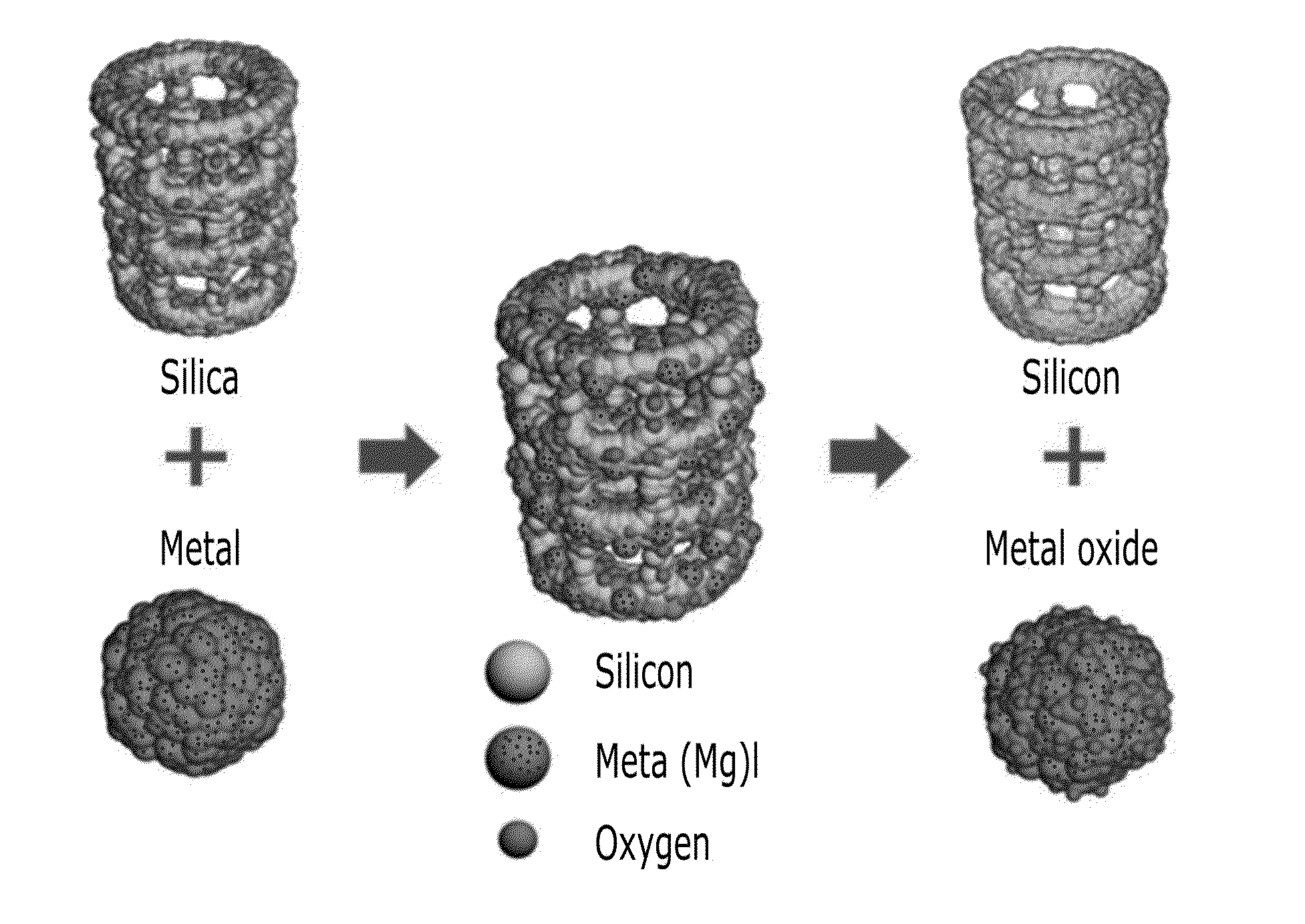 Porous silicon based negative electrode active material, method for manufacturing the same, and rechargeable lithium battery including the same