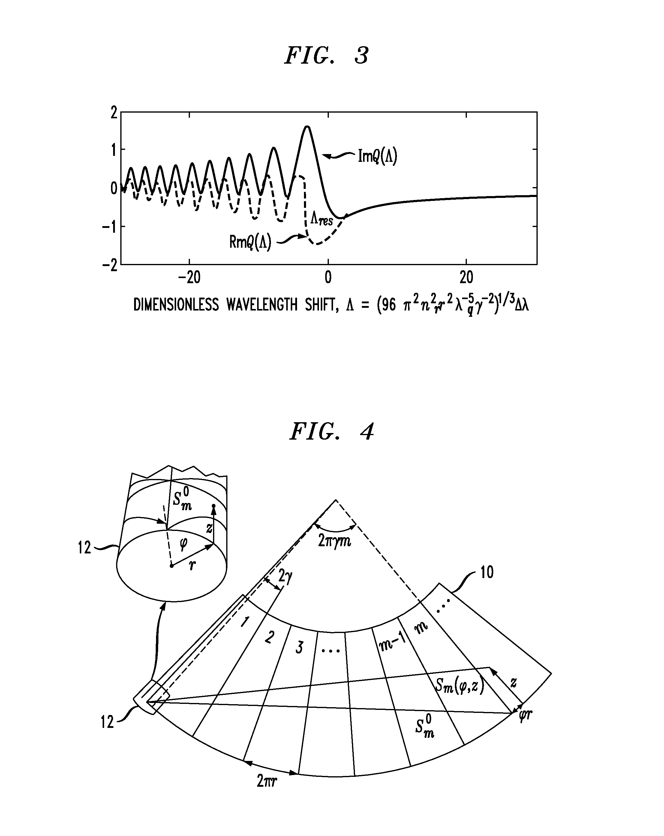 High Q-factor conical optical microresonator and utilization in the location characterization of optical fibers