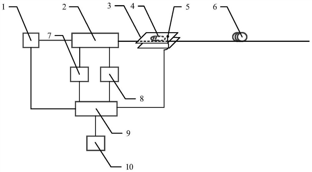 A method for compensating apd temperature drift in Raman distributed optical fiber temperature measurement system