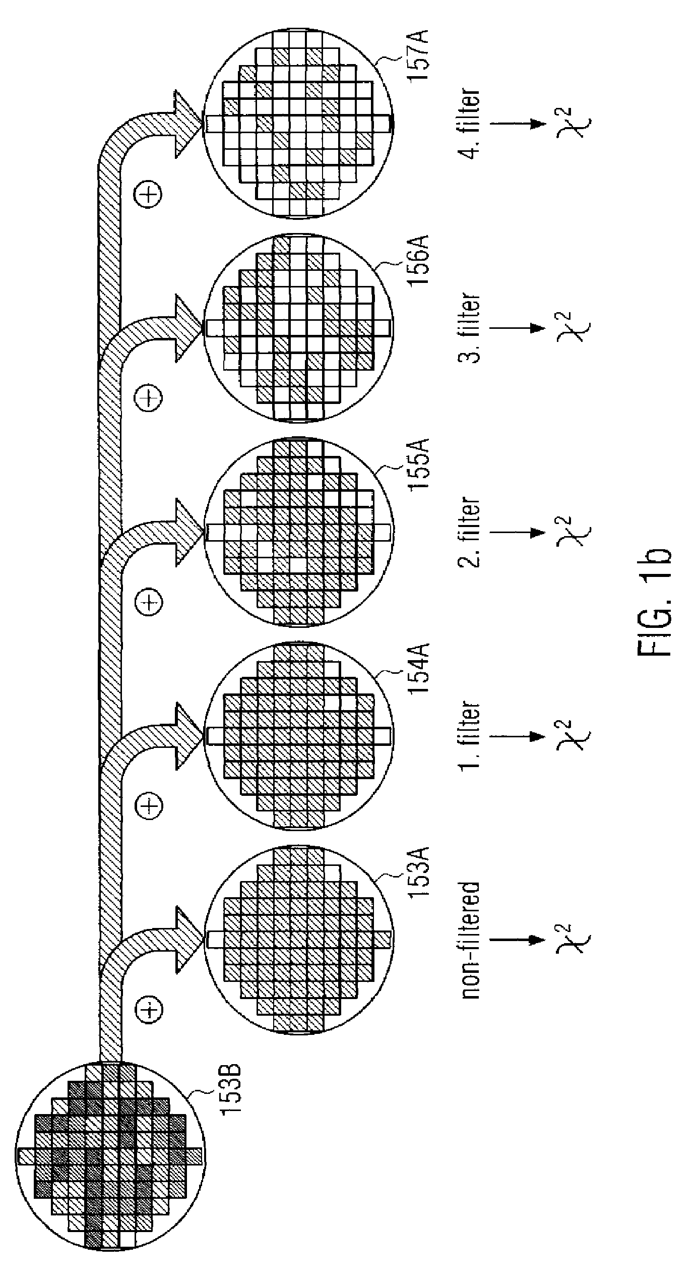 Method and system for measurement data evaluation in semiconductor processing by correlation-based data filtering