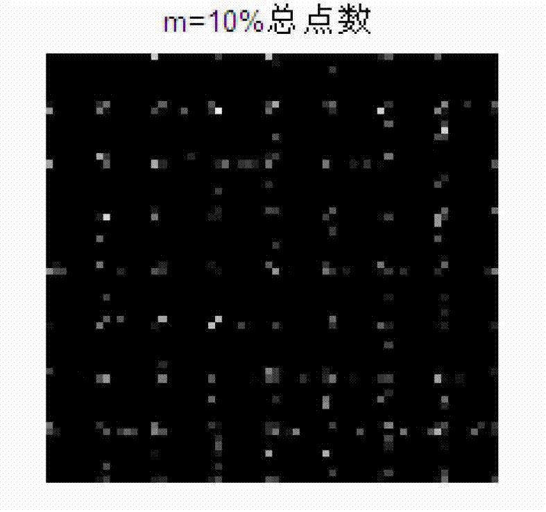 Camera source evidence obtaining method based on mode noise big component